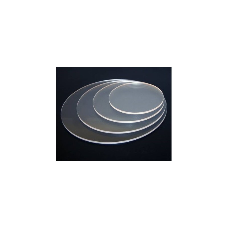Set of 2 round acrylic plates : diameter 6in