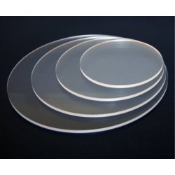 Set of 2 round acrylic plates : diameter 4.25in