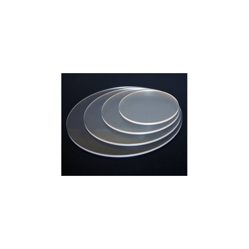 Set of 2 round acrylic plates : diameter 4.25in