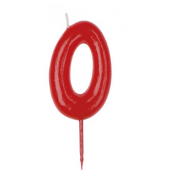 number 0 red candle