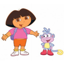 tema Dora l'esploratrice